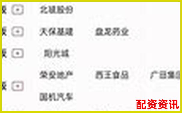 同花順配資服務(wù)綜合評(píng)測(cè)看其如何滿足不同投資者需求