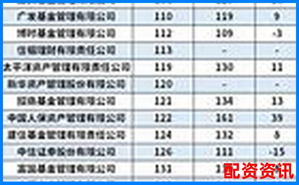 2025年全國(guó)正規(guī)股票配資公司權(quán)威排名榜單-股票投資app佰朔資本在哪兒開(kāi)戶
