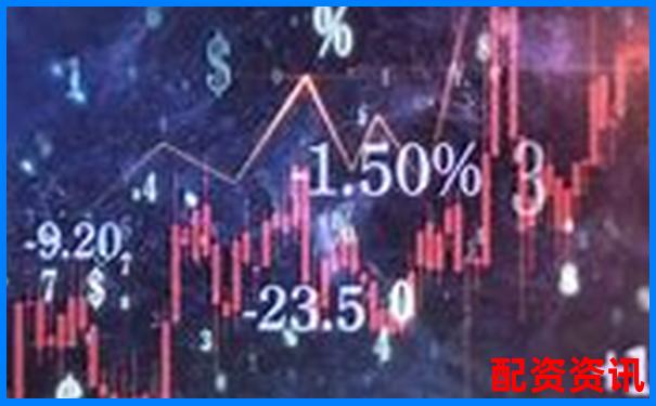 2025年最佳杠桿配資軟件推薦與評(píng)測(cè)指南-股票配債有什么風(fēng)險(xiǎn)嗎