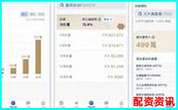2025年最新配資平臺綜合實(shí)力排行榜解析-股票翻4倍需要多少漲停的錢呢