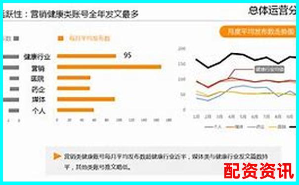 掌牛網(wǎng)三大特色功能實測結(jié)果超出預(yù)期的細節(jié)與不足