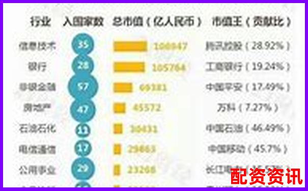2025年全國(guó)正規(guī)股票配資公司權(quán)威排名榜單-股票配資費(fèi)用由誰(shuí)承擔(dān)