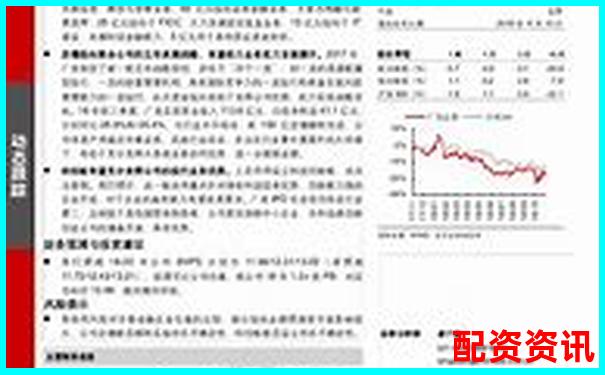 東方財(cái)富網(wǎng)鑫東財(cái)十倍配資服務(wù)深度解析與評估-萬科股票從發(fā)行到現(xiàn)在漲了多少倍
