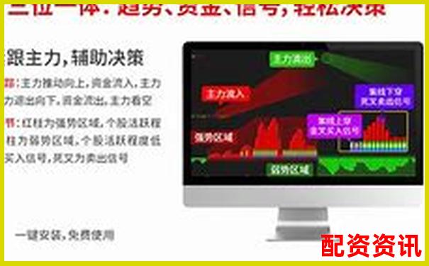 十倍杠桿炒股軟件操作指南與風(fēng)險(xiǎn)控制全解析-股票里做杠桿是啥意思