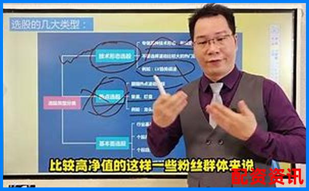 上海股票配資線下投資公司排名及實用操作攻略精選-期貨市場最多多少倍杠桿啊