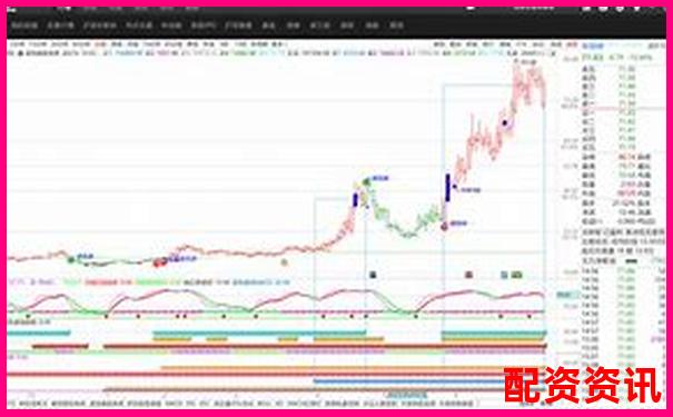 深度評測九牛操盤系統(tǒng)從界面到實(shí)戰(zhàn)的全面使用體驗(yàn)報(bào)告-全國股票配資公司哪家最好