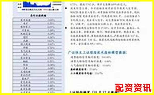 恒牛所股票配資服務(wù)體驗(yàn)與安全性深度解析