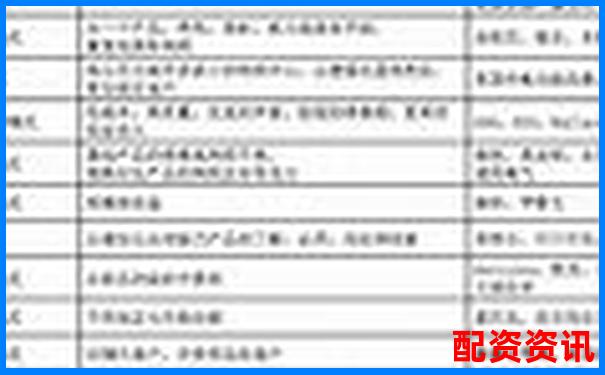 配資門戶網(wǎng)站盈利模式解析與實(shí)戰(zhàn)賺錢指南
