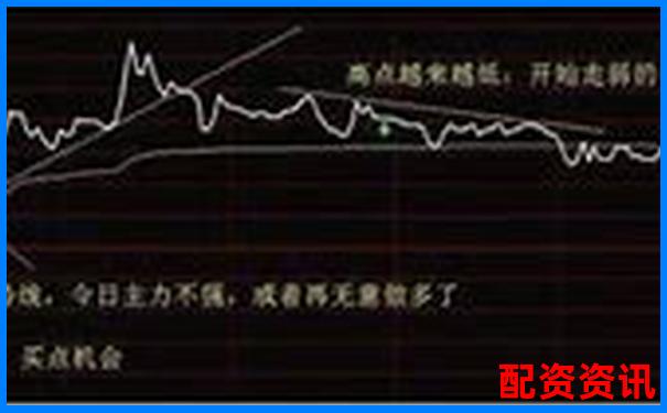 股票配資犯法嗎安全嗎杠桿交易風(fēng)險(xiǎn)與合規(guī)性深度解析-比特幣杠桿多少倍算高的