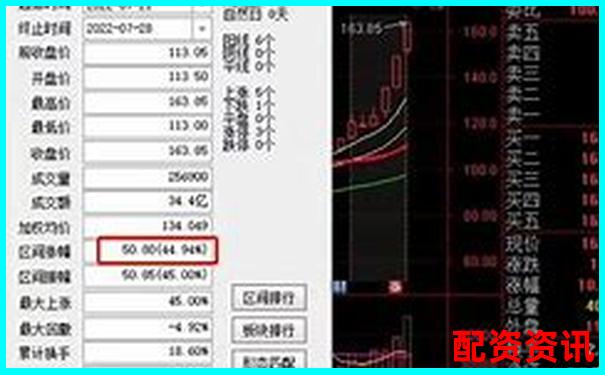 實測三十天股掌柜智能選股系統(tǒng)準(zhǔn)確率與風(fēng)險控制能力詳測
