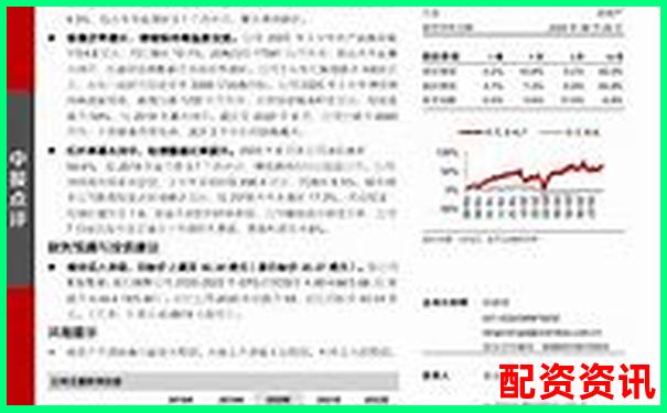 東方財(cái)富網(wǎng)鑫東財(cái)十倍配資服務(wù)深度解析與評估-杠桿貢獻(xiàn)率怎么理解