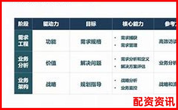 揭秘聚富策略五大核心優(yōu)勢與三大潛在風(fēng)險(xiǎn)的專業(yè)測評報(bào)告