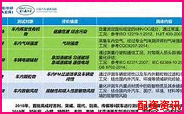 華億配資2025最新評(píng)測(cè)十項(xiàng)關(guān)鍵指標(biāo)驗(yàn)證平臺(tái)綜合實(shí)力
