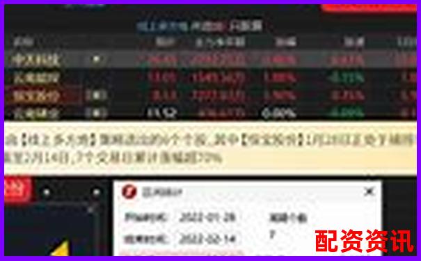 股票牛網(wǎng)智能選股系統(tǒng)實測人工智能薦股到底靠不靠譜