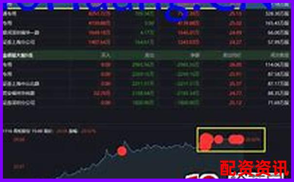 知乎精選股票配資網(wǎng)站大全及投資指南-股市十萬可以幾倍杠桿買入股票