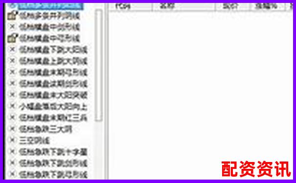 精準(zhǔn)高效炒股神器準(zhǔn)點(diǎn)買配資軟件全面解析-融資杠桿倍數(shù)的計(jì)算公式有哪些呢