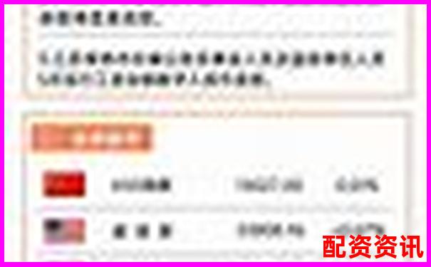2025全國配資平臺哪家強 這份清單告訴你答案