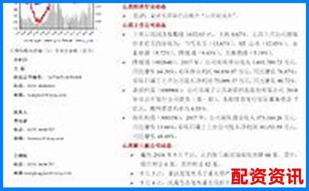 山西股票配資平臺(tái)app 安全便捷的杠桿投資新選擇