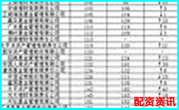 2025年國內(nèi)正規(guī)配資平臺(tái)安全排名前十榜單-賣出之后繼續(xù)上漲怎么回事