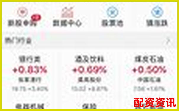 新手如何選擇低息配資平臺 開戶攻略全解析-虛擬幣杠桿最高多少倍