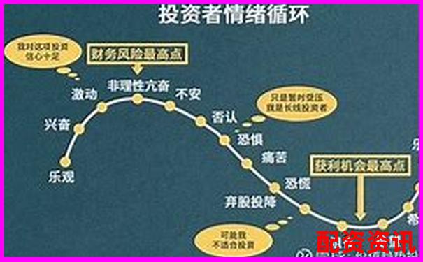 股票杠桿十倍操作方法詳解與計算公式解析-比特幣50倍杠桿多少點爆倉