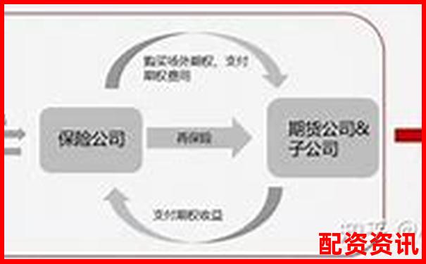 文商期貨配資優(yōu)勢與風(fēng)險(xiǎn)全面解析-炒股股票配資網(wǎng)站有哪些公司