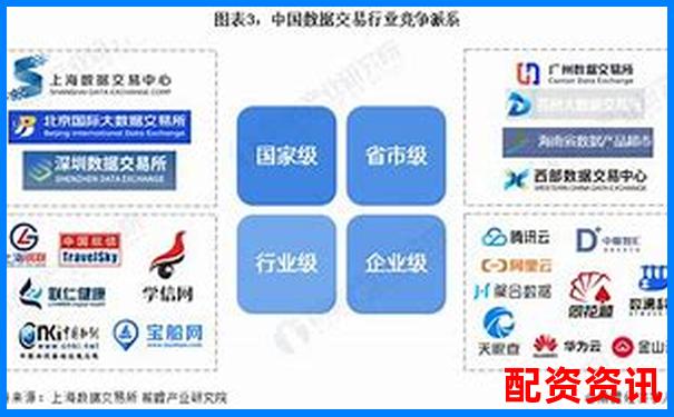 2024年股票配資平臺最新動態(tài)與趨勢分析-2025年能翻倍的股票有哪些