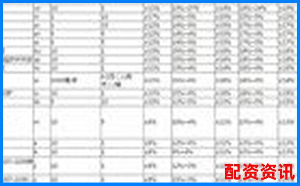 十倍杠桿炒股手續(xù)費(fèi)詳解及成本計(jì)算方法