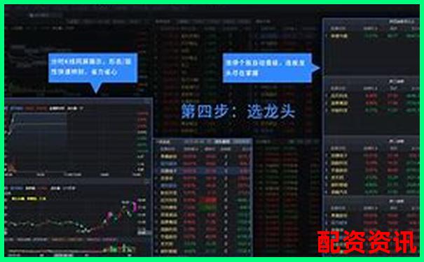 專業(yè)視角剖析牛操盤十大核心功能實測數(shù)據(jù)與真實用戶反饋-股票配資官網(wǎng)最新公告公示