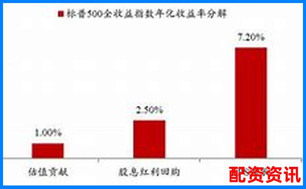 杠桿放大收益與風(fēng)險(xiǎn)股票配資的利弊深度解析-場外股票配資相關(guān)判罰案例最新