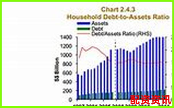 杠桿投資十倍收益分配方案全解析-股票杠桿哪個(gè)平臺(tái)最好賺錢