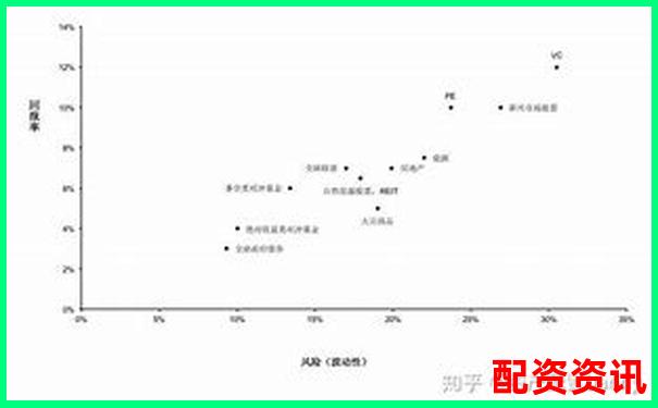 配資與杠桿股票的關(guān)系解析及投資風(fēng)險(xiǎn)探討-安全股票配資光控資本怎么申請(qǐng)