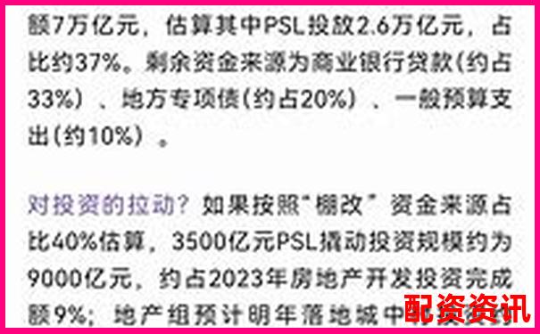 2024年股票配資市場(chǎng)動(dòng)態(tài)與最新政策解讀-未來5年能翻10倍的股票是什么