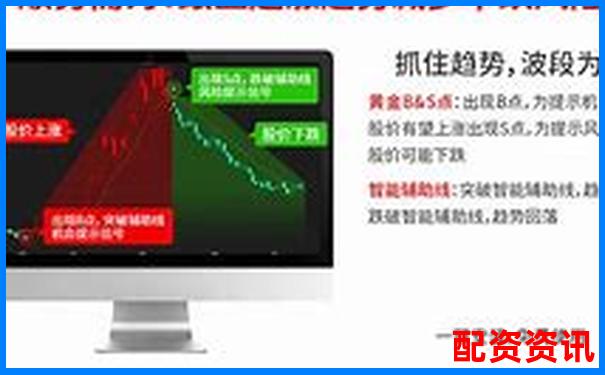 星配資實(shí)盤操作實(shí)測數(shù)據(jù)告訴你杠桿炒股的真實(shí)風(fēng)險(xiǎn)-金斧子配資官網(wǎng)app