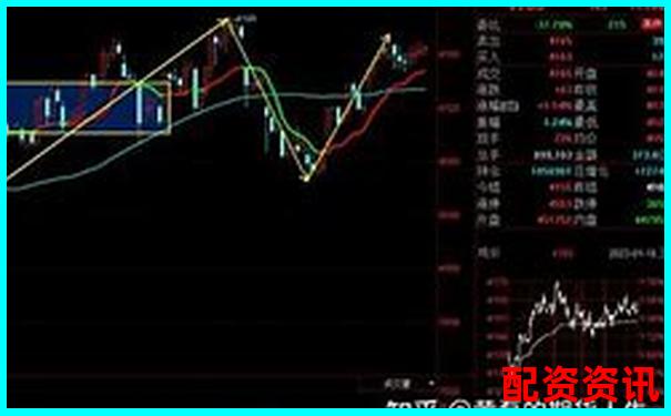 十倍杠桿交易平倉線計算方法與風(fēng)險控制解析