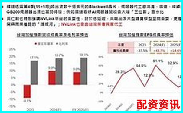 2025年最佳杠桿配資軟件推薦與評(píng)測(cè)指南-2021股票配資平臺(tái)網(wǎng)查詢官網(wǎng)