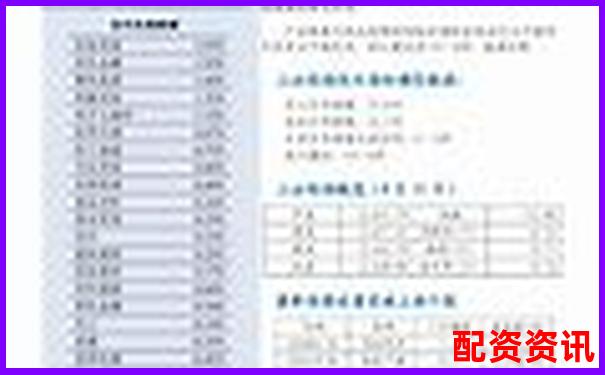 廣州股票配資渠道查詢與專業(yè)服務(wù)推薦