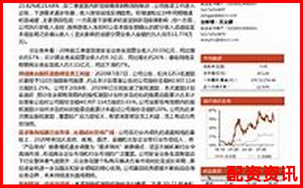 股票配資官網(wǎng)重磅公告：杠桿新規(guī)與風(fēng)控升級(jí)全解析