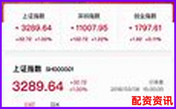 炒股配資網(wǎng)站怎么用官方APP下載免費(fèi)試玩在線注冊入口-深圳股票配資平臺官網(wǎng)查詢