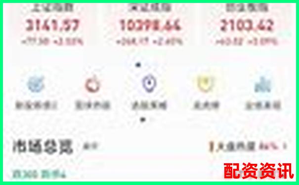 牛配網(wǎng)深度實(shí)測(cè)從注冊(cè)到交易全流程體驗(yàn)究竟值不值得推薦-股票翻十倍股本翻多少