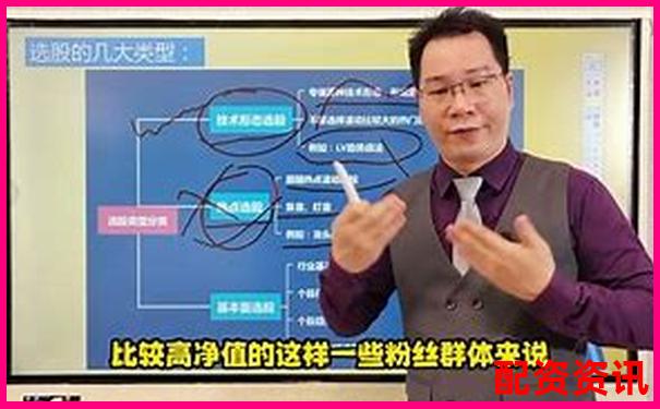 知乎精選股票配資網(wǎng)站大全及投資指南-正規(guī)配資平臺(tái)開戶流程圖