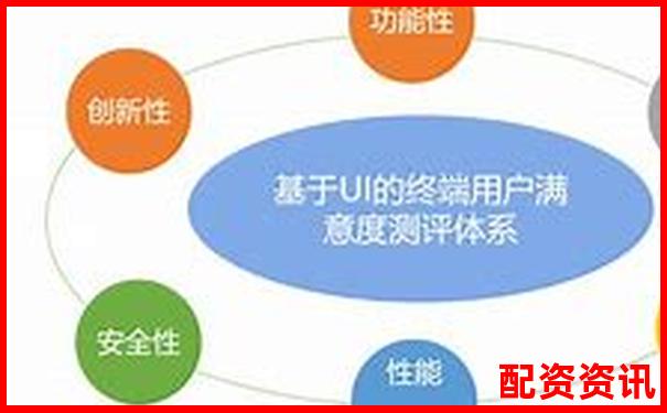 金谷策略深度評測從用戶反饋到數(shù)據(jù)驗(yàn)證的全面考察