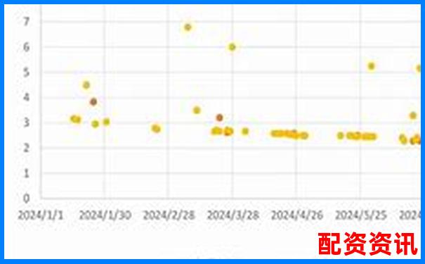 2024年股票配資市場(chǎng)動(dòng)態(tài)與最新政策解讀-10倍杠桿平臺(tái)合法嗎