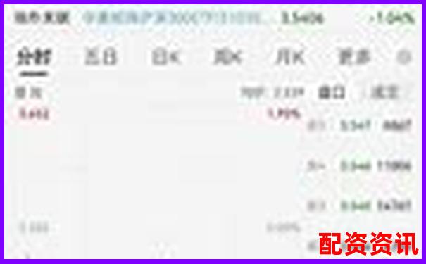 匯金操盤實(shí)戰(zhàn)評(píng)測(cè)三十天跟蹤記錄展示其風(fēng)險(xiǎn)控制能力