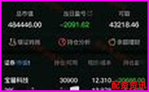 實(shí)測錢程無憂三十天從功能到收益全面分析它的真實(shí)表現(xiàn)