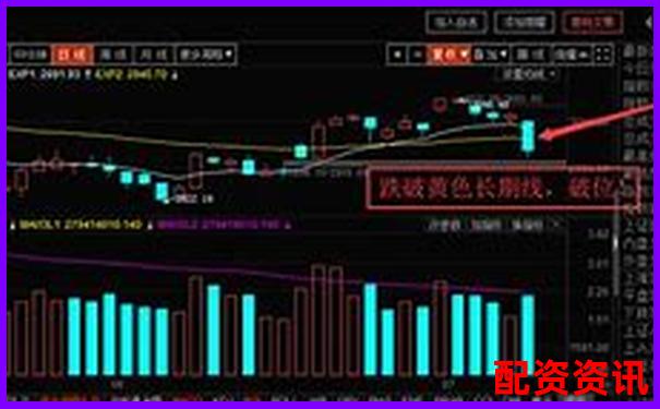 十倍杠桿爆倉風(fēng)險(xiǎn)解析虧損金額驚人揭秘-百倍杠桿股票交易平臺(tái)哪個(gè)手續(xù)費(fèi)低點(diǎn)