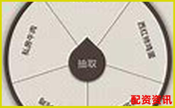 天天配資平臺(tái)使用三個(gè)月實(shí)測(cè)手把手教你避坑指南 天天配資平臺(tái)使用三個(gè)月實(shí)測(cè)手把手教你避坑指南