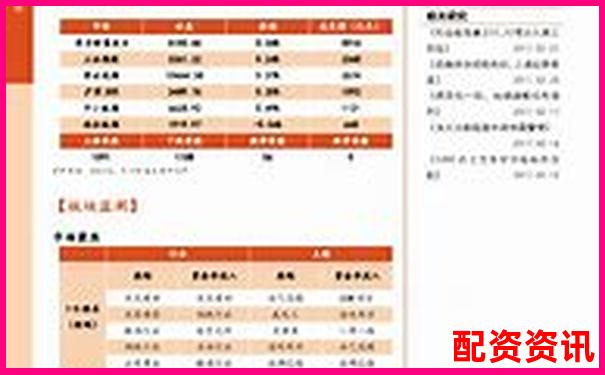 東方財(cái)富網(wǎng)鑫東財(cái)十倍配資服務(wù)深度解析與評估-期貨都是十倍杠桿嗎是真的嗎
