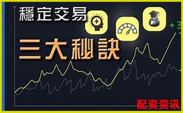 鑫配資真實使用體驗大揭秘從注冊到交易的完整流程分析