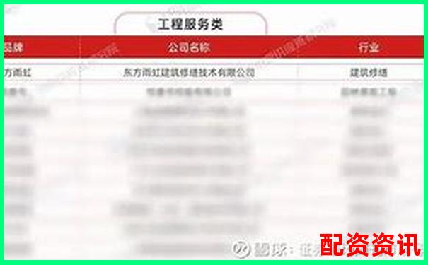 2025年國內(nèi)正規(guī)配資平臺(tái)安全排名前十榜單-2025有望翻十倍的股票